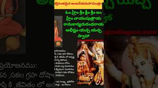 Athi sakthi vantham Aina hanuman manthram sakala karya sidhi kalugutunde 40sarlu chadhivite [upl. by Alrich]