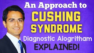 Cushing Syndrome  Causes Symptoms Diagnosis Treatment amp Diagnostic Workup  USMLE [upl. by Martz93]