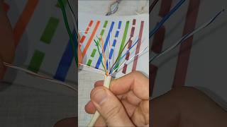 Be Sure to Remember this Tip How to Wire Up Ethernet Plugs the Easy Way shorts diy tips cable [upl. by Celestine]