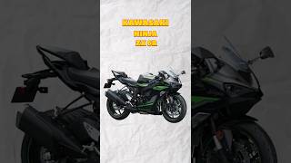 Kawasaki Ninja zx6r Onroad Price and EMI shorts ytshorts bike kawasaki zx6r zx10r trending [upl. by Sharon]