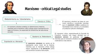 Evolución del Pensamiento Crítico en el Derecho I Marxismo Escuela de Frankfurt y los CLS [upl. by Malvin]