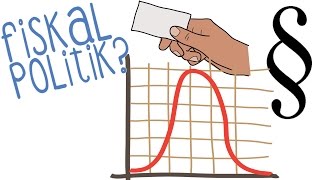 Fiskalpolitik  einfach erklärt [upl. by Viradis642]