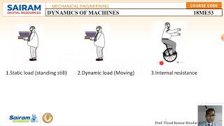 Lecture Video 118ME53Module 1DAlemberts principle amp Shaper mechanismVinod Biradar [upl. by Iggep]