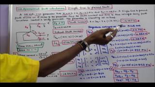 UNSYMMETRICAL FAULT CALCULATIONS  PART  14  SINGLE LINE TO GROUND FAULT  PROBLEM [upl. by Varian]