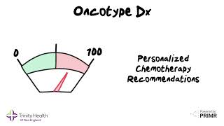 Oncotype DX for Breast Cancer  Dr Grew of Trinity Health Of New England explains [upl. by Arikaahs]