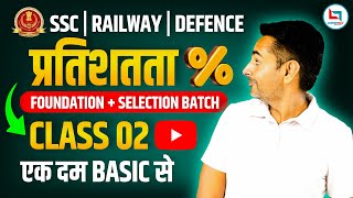 Percentage 2  Percentage Tricks in Maths  Percentage by Rakesh yadav Sir ssc railway [upl. by Aehr338]