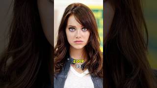 Zombieland Cast Then And Now 20092024 thenandnow [upl. by Anak]