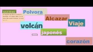 clasificación de las palabras según el acento [upl. by Bat]