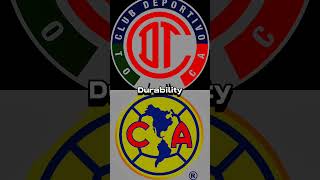 Toluca vs América [upl. by Winnah]