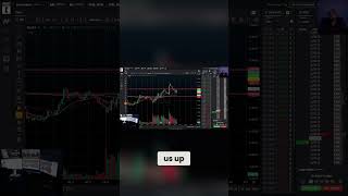 Short Positions My Trading Strategy Revealed [upl. by Neddie]