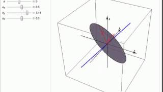 From Quaternion to 3D Rotation [upl. by Gereld214]