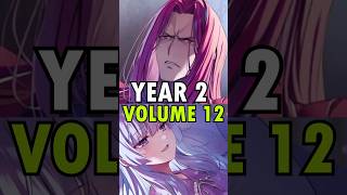 Year 2 Volume 12 Synopsis  Classroom of the Elite [upl. by Konrad255]