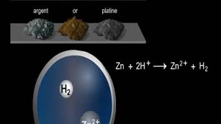 Effet de lacide chlorhydrique sur les métaux [upl. by Leinod690]