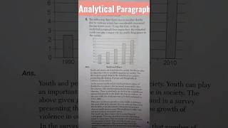 analytical paragraph class 10 most important topic board class10 english shorts [upl. by Amarette1]