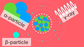 3 Types of Radioactive Decay [upl. by Anitserp]