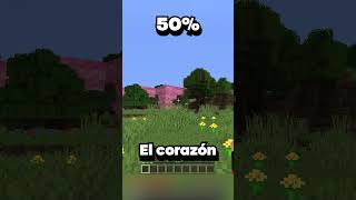 Minecraft Pero TÚ Controlas El CORAZON [upl. by Nottap538]