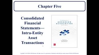 Intra entity Asset transfer Consolidation Ch5 LO 24 Hoyle [upl. by Mafalda]