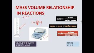 MASSVOLUME RELATIONSHIP [upl. by Duggan17]