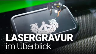 Was ist Lasergravur [upl. by Aubarta329]