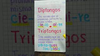 Diptongo y triptongo youtubeshorts educacion aprendizaje shorts ortografia español shortvideo [upl. by Taam360]