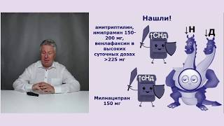 Антидепрессанты для тяжелых ↓НДдепрессий [upl. by Anohs]