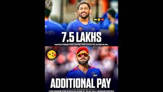 75 LAKHS MATCH FEES PER GAME FOR EACH PLAYER IN IPL ipl shorts [upl. by Elatsyrk84]