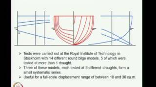 Mod01 Lec15 Resistance of Advanced Marine Vehicles I [upl. by Ttam]