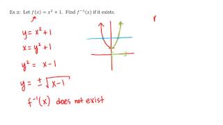 Math 1A1B PreCalculus Finding the Inverse of a Function [upl. by Owain]