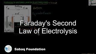 Faradays Second Law of Electrolysis Chemistry Lecture  Sabaqpk [upl. by Ariad]