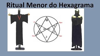 Ritual Menor do HEXAGRAMA Rito e explicações [upl. by Ijuy]