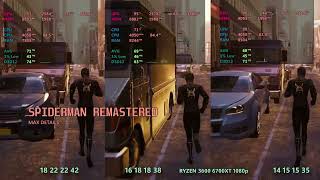 3600mhz RAM cl14 vs cl16 vs cl18 [upl. by Leribag588]