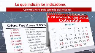 Indicadores Colombia es el país con más días festivos [upl. by Anhavas365]