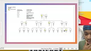 Final presentation Isovaleric Acidemia [upl. by Noislla]