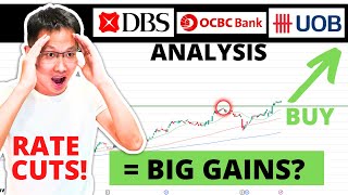 🚀 Why Singapore’s Top 3 Banks Are Poised for a Bullish Surge  DBS OCBC amp UOB Stock Analysis [upl. by Edmonda]