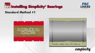 How to Install the Right Simplicity Linear Bearing [upl. by Birgitta]