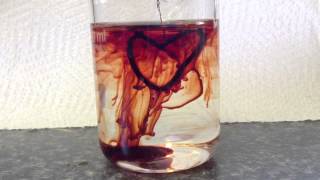 Chemistry  bleeding iron heart [upl. by Egidius823]