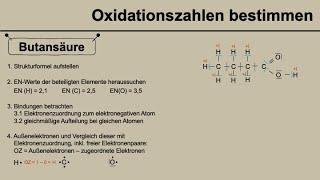 Oxidationszahlen bestimmen für Butansäure  Buttersäure [upl. by Nemajneb]