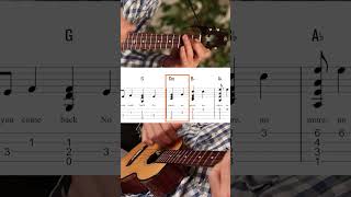 Hit The Road Jack Ukulele Fingerstyle [upl. by Labotsirc]