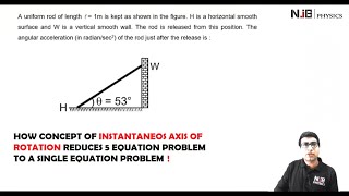 Instantaneous Axis of Rotation IAOR  An Application based Problem from NJB Physics DPPs [upl. by Navad749]