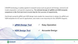 Boost CRISPR Editing Efficiency Using Optimized sgRNA and HDR Template Design [upl. by Assirral537]