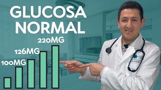 Glucosa valores normales Dr Antonio Cota Sugar Care [upl. by Ahsinek]