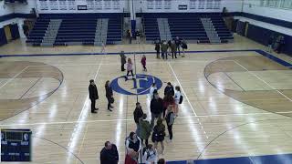 WebsterThomas vs Penfield High School Girls Varsity Basketball [upl. by Portia]