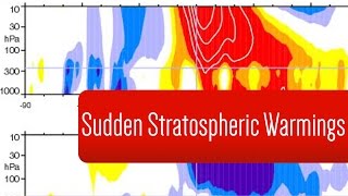 Sudden Stratospheric Warmings  Crash Course 5 [upl. by Glynias]