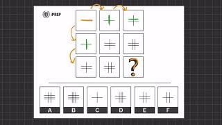 Matrigma Free Practice Questions 2 [upl. by Tjon]