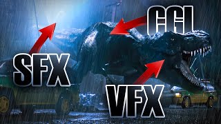 Digitální vs Vizuální vs Speciální Efekty  Rozdíly  Stručná Historie  CGI VFX SFX [upl. by Ardisi]