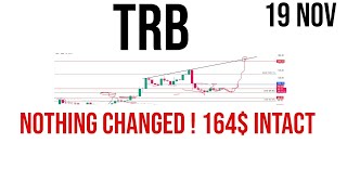 Tellor  Trb coin price prediction amp Analysis  News Update 19 November 2023 [upl. by Wayolle]