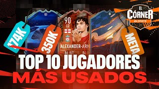 MEJORES JUGADORES EN FIFA 23 y MÁS UTILIZADOS en ULTIMATE TEAM 🟢  EL CÓRNER [upl. by Rumit390]