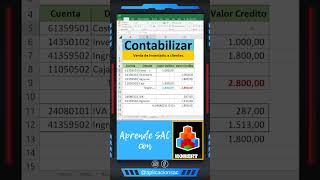 Venta de Inventario contabilizar [upl. by Acirea]