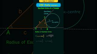 Escribed Cirles of a Triangle jeedailyconcepts trigonometry [upl. by Pirzada308]