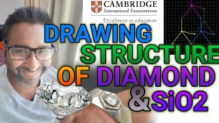 DRAWING STRUCTURE OF DIAMOND AND SiO2 [upl. by Park]